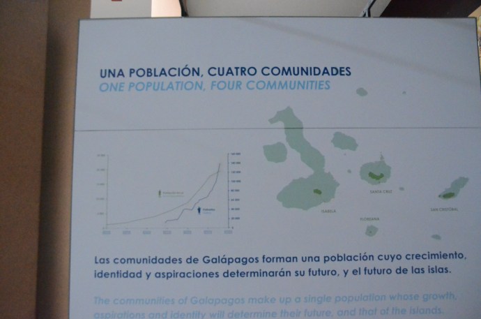 A chart showing how the population of the Galapagos Islands is rapidly increasing.
